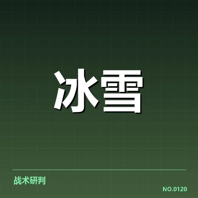 已确认的关键赛事与运动员表现