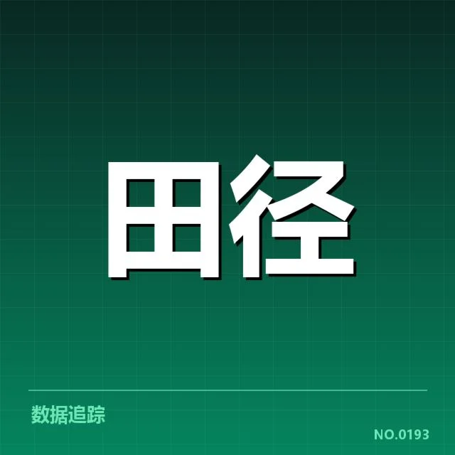 确认的中国田径队参赛项目和选手名单